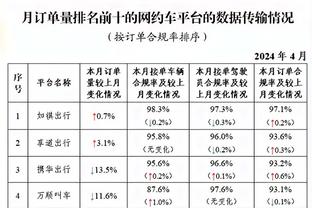 掘记：今天投篮怎么变准了？穆雷：因为上场赛后我看到你骂我太铁